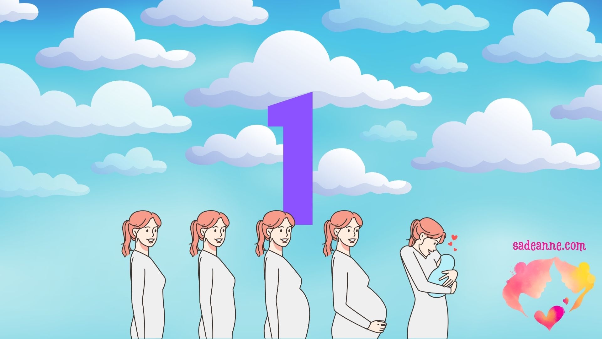 1 Haftalık Gebelik – Hamileliğinizin 1. Haftası