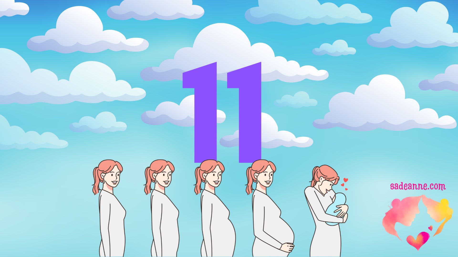 11 Haftalık Gebelik – Hamileliğinizin 11. Haftası