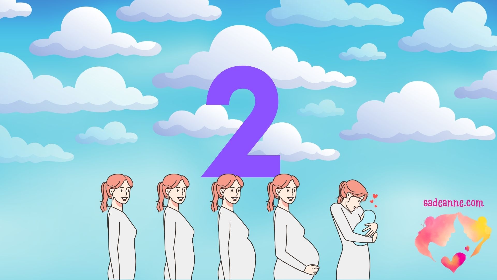 2 Haftalık Gebelik – Hamileliğinizin 2. Haftası