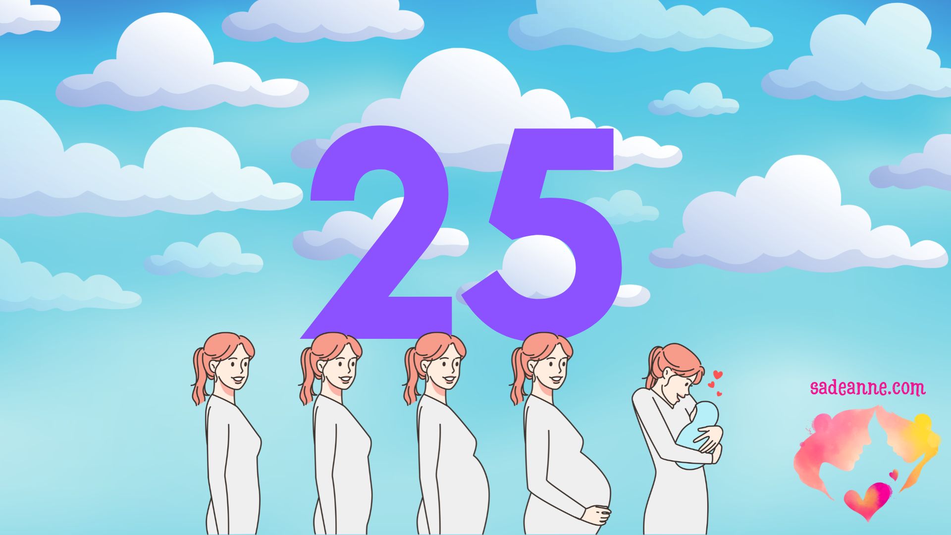 25 Haftalık Gebelik – Hamileliğinizin 25. Haftası