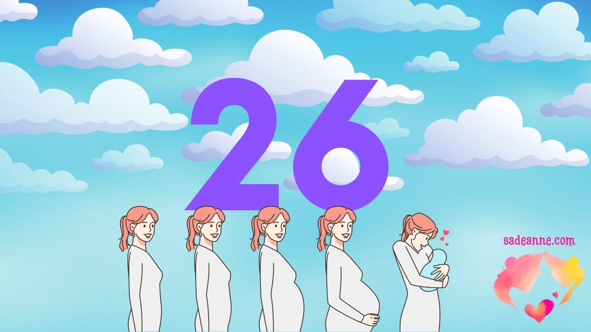 26 Haftalık Gebelik – Hamileliğinizin 26. Haftası