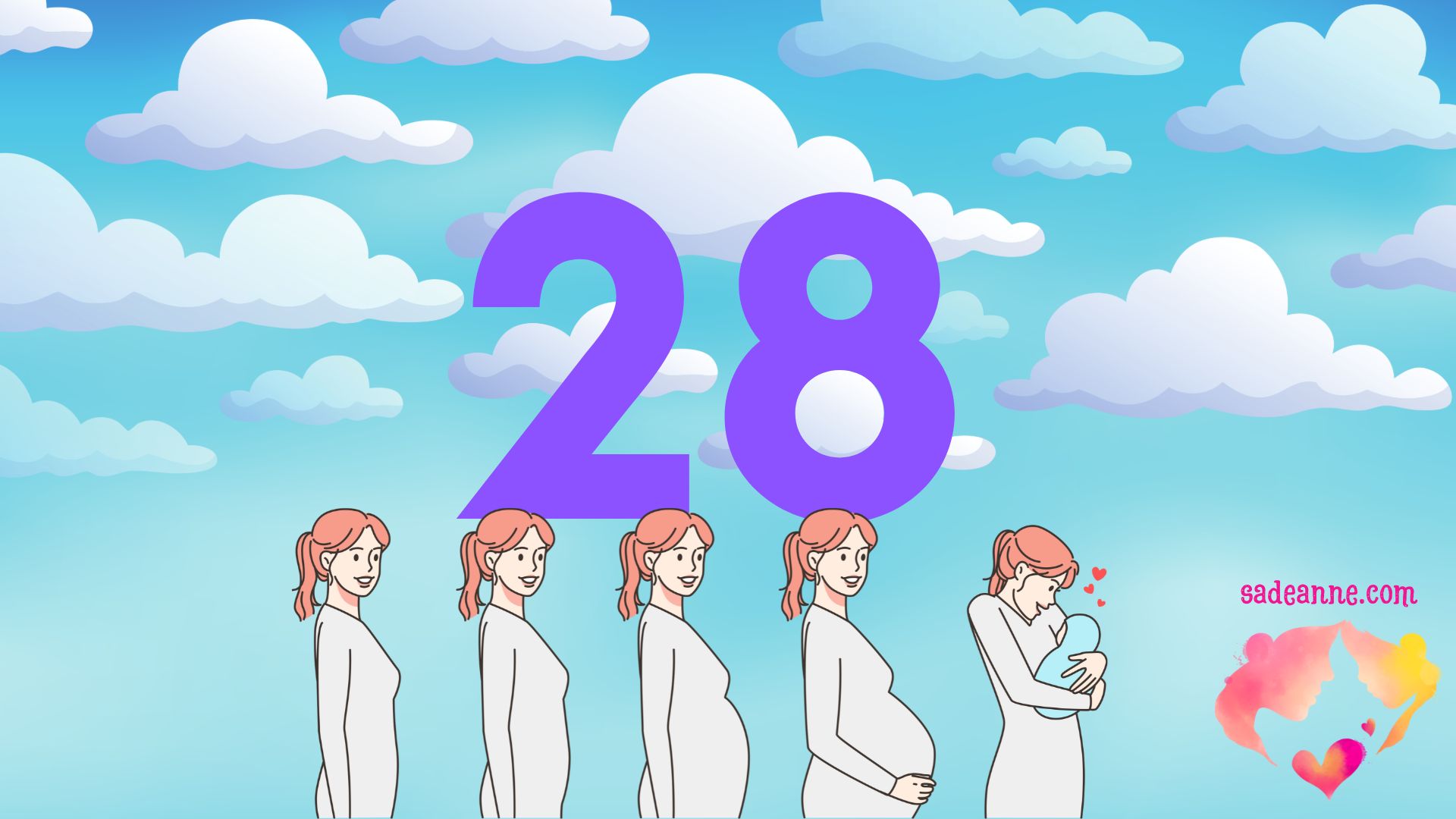 28 Haftalık Gebelik – Hamileliğinizin 28. Haftası