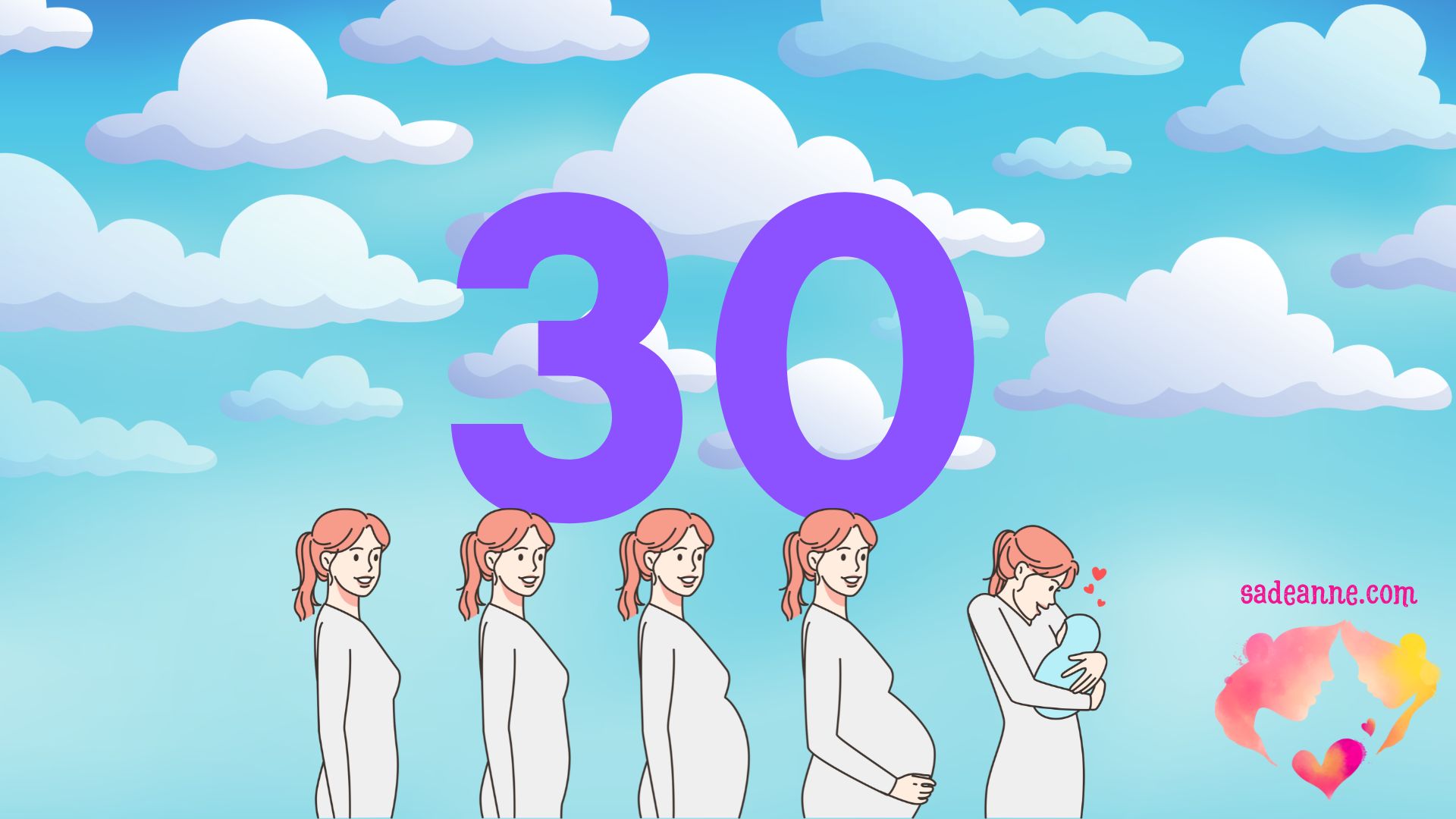 30 Haftalık Gebelik – Hamileliğinizin 30. Haftası