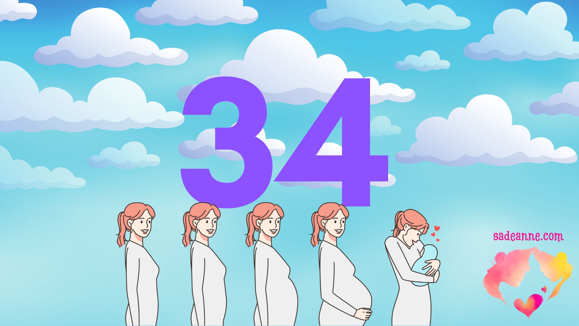 34 Haftalık Gebelik – Hamileliğinizin 34. Haftası